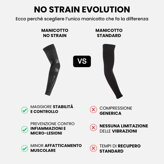 MANGUITO FLOKY NO STRAIN