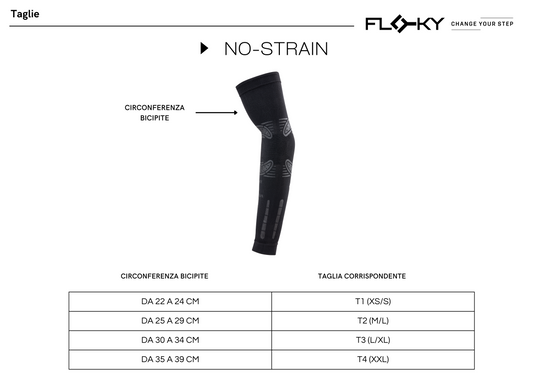 MANGUITO FLOKY NO STRAIN