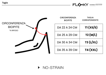 MANGUITO FLOKY NO STRAIN
