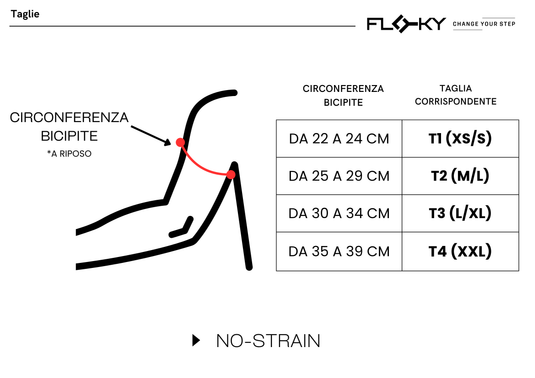 MANGUITO FLOKY NO STRAIN