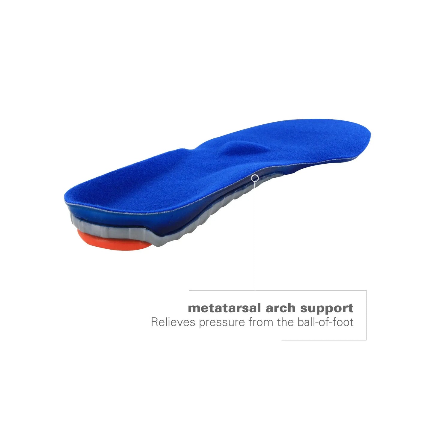 PALMILHA SPENCO GEL COMFORT